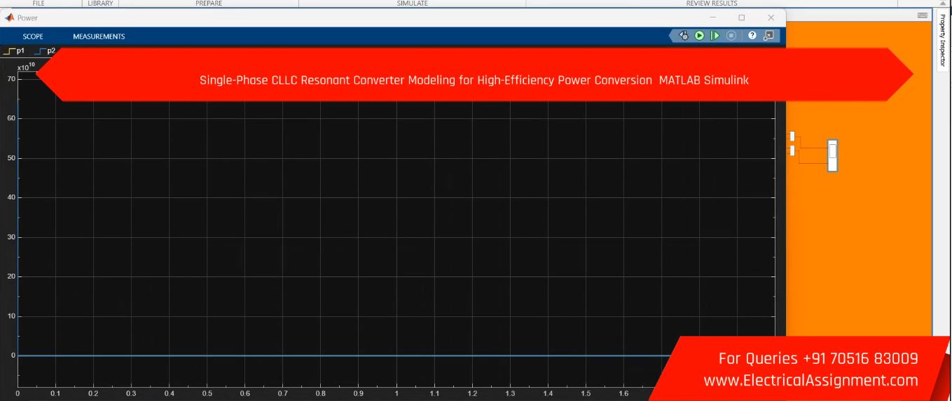 Single-Phase CLLC Resonant Converter Modeling for High-Efficiency Power Conversion MATLAB Simulink screenshot 1